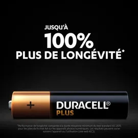 Duracell Plus Power Micro (AAA)-Batterie Alkali-Mangan 1.5 V 24 St.