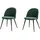 venture home Esszimmerstuhl Velvet Polyester Meerblau-Samt 2