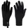 Black S