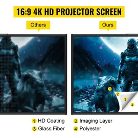 Vevor 16:9 Beamer Leinwand Stativ 4K HD Rolloleinwand Präsentationswand 178x100cm Projektor Bildschirm Standfuß 200-250cm höhenverstellbar ideal für Heimkino Tagungsraum Hochzeiten