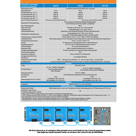 Victron Energy MPPT SmartSolar 250/70-Tr VE.Can