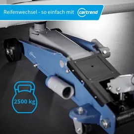 CARTREND Rangierwagenheber SUV 2,5t