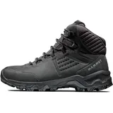 Mammut Nova IV Mid GTX Damen black 42,5