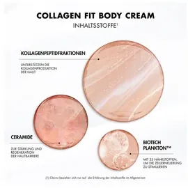 Biotherm Collagen Fit Körpercreme 200 ml