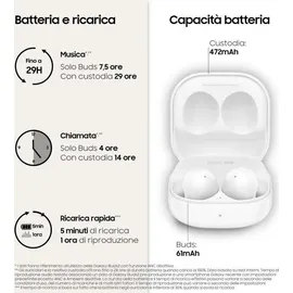 Samsung Galaxy Buds2 weiß