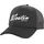 Westin Super Duty Trucker Kappe schwarz One Size