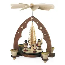 Müller Kleinkunst GmbH Seiffen Müller-Kleinkunst aus dem Erzgebirge seit 1899 Pyramide Geschenkeengel Spitzbogen