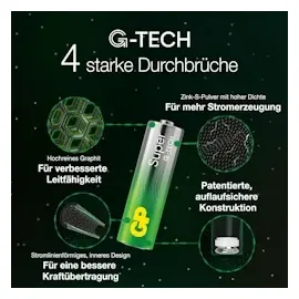 GP Super Alkaline AA/LR6 12-pack