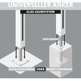 Ambiente Home Glaszaun Erweiterungsset 187 x 55,7 cm Weiß
