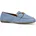 Hellblau 37