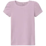 NAME IT NMFKAB Ss TOP Noos | 122/128