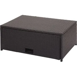 Mendler Poly-Rattan Garnitur HWC-J34, Balkon-/Garten-/Lounge-Set Sitzgruppe Sofa, Staufach ~ schwarz, Kissen creme-beige