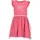 blue seven Minikleid Pink 110