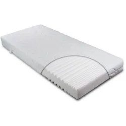 BeCo Double Deluxe 20 80 x 200 cm H2