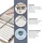 Beco Superflex motorisch verstellbar 120 x 200 cm
