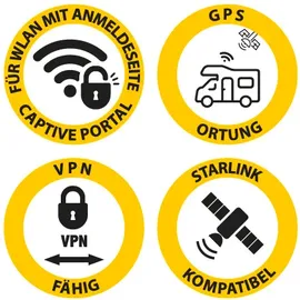 Selfsat MWR 4550 weiß (4G / LTE & WLAN Internet Router bis 300 Mbps inkl. 4G/5G Ready Dachantenne), Starlink kompatibel