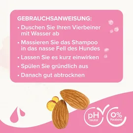 beaphar Entfilzungs-Shampoo für Hunde 250 ml Grün/Rosa