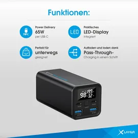 Xlayer Powerbar 65W Power Bank 20000mah PD USB C Schnellladen Digitales Display Ladegerät kompatibel mit MacBook Pro Surface Go iPad Air iPhone 16 15 14 Pro Max Mini Steam Deck