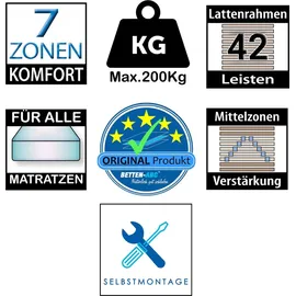 Betten-ABC KSP-500 90 x 200 cm H2