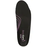 ELTEN® ELTEN Einlegesohle SensiCare Lady Low | 35