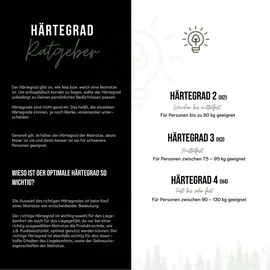 schwarzwaldmarie Hanna 160 x 200 cm H3/H4