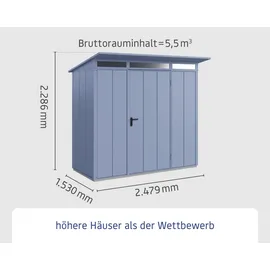 EcoStar Gerätehaus Elegant-P 2,48 x 1,53 m Taubenblau