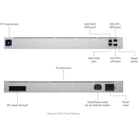 UBIQUITI networks Gateway Pro Gateway/Controller 1000 Mbit/s