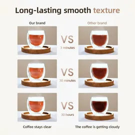 yiweog Tragbarer French-Press-Reisebecher 320 ml 2 Tassen Beige/Rot