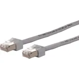 Metz Connect 13084U2033-E RJ45 Netzwerkkabel, Patchkabel Cat 6 S/FTP 2.00 m Grau