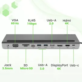 Belkin CONNECT USB-C 11-in-1 Multiport-Dock INC004btSGY