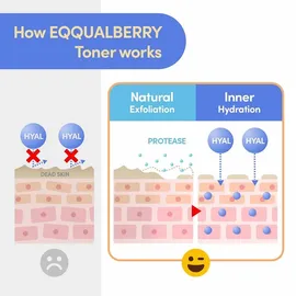 EQQUALBERRY Swimming Pool Toner 155 ml