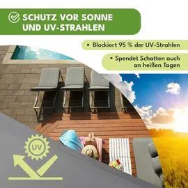 krumad Sonnensegel Dreieck 4x4 m Grau, Sonnenschutz Wasserabweisendes UV Wetterfest mit Befestigungsseilen - Grau