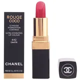 Chanel Rouge Coco 442 dimitri
