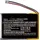 CoreParts MBXWHS-BA185 Kopfhörer-/Headset-Zubehör Akku (MBXWHS-BA185)