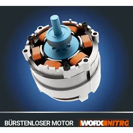 Worx WX812.9 ohne Akku