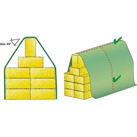 Boni-Shop® Schutzvlies 9,8 x 12,5 m Grün