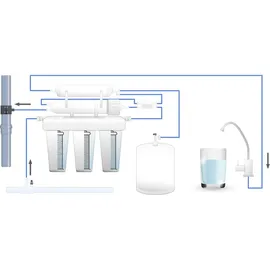 Naturewater Indoor Growing Bewässerung, Umkehrosmoseanlage NW-RO50-NP35