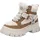 Buffalo Boots GmbH female beige, Gr. 40 EU