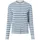 brookshire Strickjacke Blau S