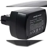 Powery Akku für Metabo Bohrschrauber BZ 12 SP 1500mAh