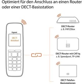 Gigaset CL390HX blau