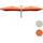 MCW Schirmbezug T44 Polyester 3 x 3 m Terracotta