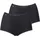 Basic Plus Maxi 2P Briefs Schwarz 54