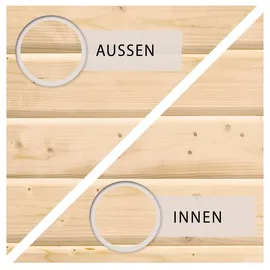 Karibu Gartenhaus Ammersee 3 2,76 x 2,79 m Beige