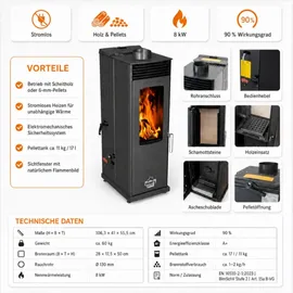 baba's stove Eco Mini Hybridofen Metall Schwarz
