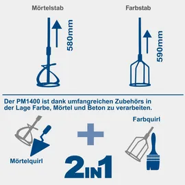 SCHEPPACH Rührwerk - Mörtelrührer PM1400