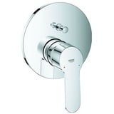 Grohe Eurostyle Cosmopolitan Einhand-Wannenbatterie chrom (24052002)