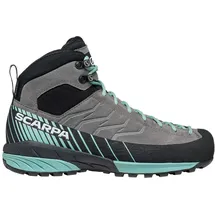 Scarpa Mescalito Mid GTX Damen Midgray/Aqua 40