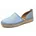 Damen Blau 40