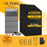 Anker SOLIX Solarbank 3 E2700 Pro, 6-8 Solarmodule, mit MC4 Kabel